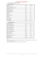 Preview for 7 page of Eurotherm 590A SERIES Product Manual