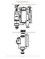 Preview for 36 page of Eurotherm 590A SERIES Product Manual