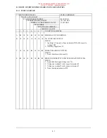 Preview for 71 page of Eurotherm 590A SERIES Product Manual