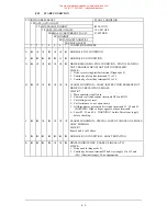 Preview for 72 page of Eurotherm 590A SERIES Product Manual