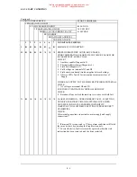 Preview for 74 page of Eurotherm 590A SERIES Product Manual