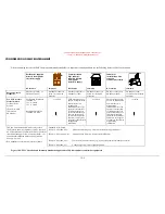 Preview for 88 page of Eurotherm 590A SERIES Product Manual