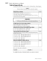 Предварительный просмотр 112 страницы Eurotherm 590L Series Product Manual