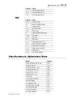 Предварительный просмотр 123 страницы Eurotherm 590L Series Product Manual