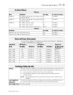 Предварительный просмотр 129 страницы Eurotherm 590L Series Product Manual