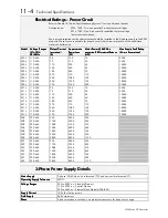 Предварительный просмотр 130 страницы Eurotherm 590L Series Product Manual