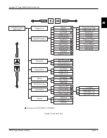 Preview for 88 page of Eurotherm 590SP Product Manual