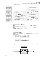 Предварительный просмотр 91 страницы Eurotherm 605 Series Product Manual Installation & Instructions