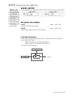 Предварительный просмотр 92 страницы Eurotherm 605 Series Product Manual Installation & Instructions