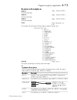 Предварительный просмотр 141 страницы Eurotherm 605 Series Product Manual Installation & Instructions