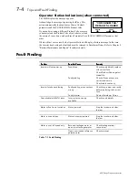 Предварительный просмотр 154 страницы Eurotherm 605 Series Product Manual Installation & Instructions