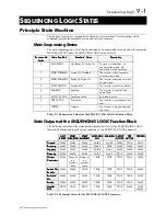 Предварительный просмотр 157 страницы Eurotherm 605 Series Product Manual Installation & Instructions