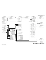 Предварительный просмотр 209 страницы Eurotherm 605 Series Product Manual Installation & Instructions