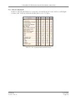 Preview for 258 page of Eurotherm 6100 User Manual