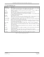 Preview for 266 page of Eurotherm 6100 User Manual