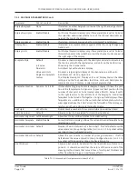 Preview for 269 page of Eurotherm 6100 User Manual