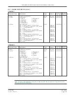 Preview for 308 page of Eurotherm 6100 User Manual