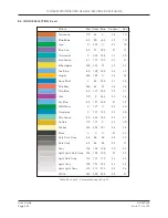 Preview for 359 page of Eurotherm 6100 User Manual