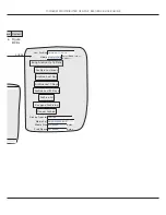 Предварительный просмотр 365 страницы Eurotherm 6100 User Manual