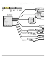 Предварительный просмотр 366 страницы Eurotherm 6100 User Manual