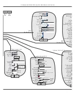 Preview for 369 page of Eurotherm 6100 User Manual