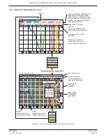 Preview for 55 page of Eurotherm 6100A User Manual