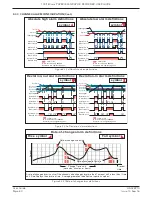 Preview for 98 page of Eurotherm 6100A User Manual