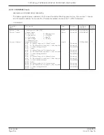 Preview for 164 page of Eurotherm 6100A User Manual