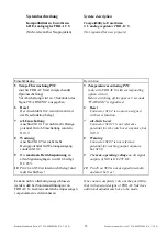 Preview for 13 page of Eurotherm 637 Series Product Manual