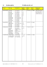 Предварительный просмотр 90 страницы Eurotherm 637 Series Product Manual