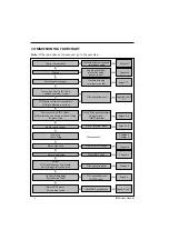 Preview for 3 page of Eurotherm 7000 Series User Manual