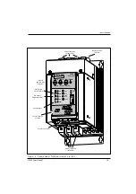 Preview for 8 page of Eurotherm 7000 Series User Manual