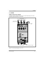 Preview for 22 page of Eurotherm 7000 Series User Manual