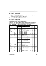 Preview for 26 page of Eurotherm 7000 Series User Manual