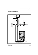 Preview for 32 page of Eurotherm 7000 Series User Manual