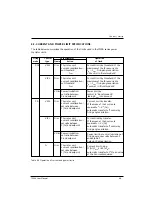 Preview for 44 page of Eurotherm 7000 Series User Manual