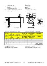 Preview for 15 page of Eurotherm AC M2n Series Product Manual