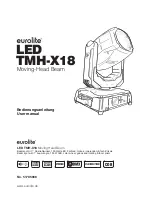 Preview for 1 page of Eurotherm LED TMH-X18 User Manual