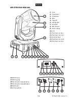 Preview for 7 page of Eurotherm LED TMH-X18 User Manual