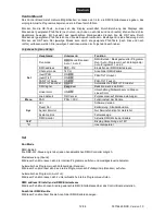 Preview for 12 page of Eurotherm LED TMH-X18 User Manual