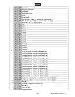 Preview for 16 page of Eurotherm LED TMH-X18 User Manual