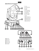 Preview for 23 page of Eurotherm LED TMH-X18 User Manual