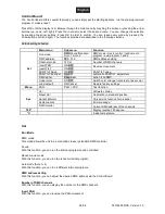 Preview for 28 page of Eurotherm LED TMH-X18 User Manual