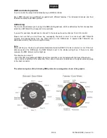 Preview for 30 page of Eurotherm LED TMH-X18 User Manual