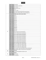 Preview for 32 page of Eurotherm LED TMH-X18 User Manual