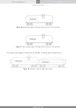 Preview for 30 page of Eurotherm TC3001 User Manual