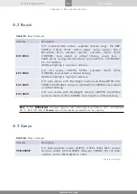 Preview for 59 page of Eurotherm TC3001 User Manual