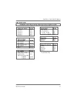 Preview for 13 page of Eurotherm TE200S User Manual