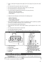 Предварительный просмотр 2 страницы Eurotops Versand EP614 Instructions For Use