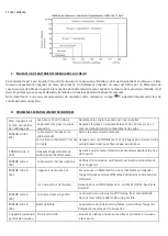 Предварительный просмотр 7 страницы Eurotops 41072 Manual